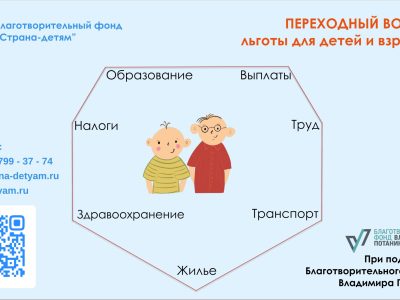 миниатюра курса