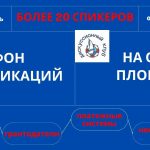 Марафон верификаций (запись 2023 года)